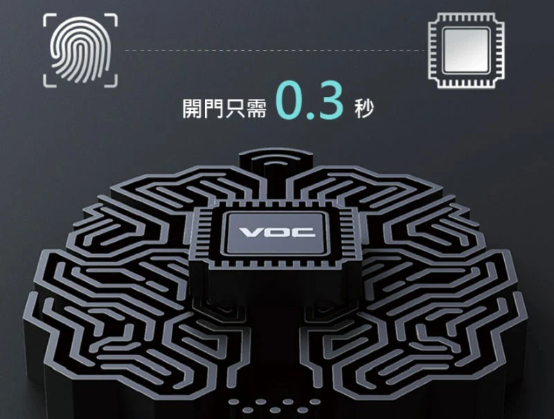 VOC電子鎖微秒識別 解鎖只需0.3秒