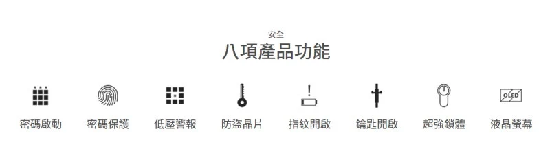 VOC電子鎖有哪些功能